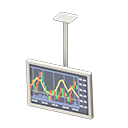 Hanging monitor Currency exchange Display White
