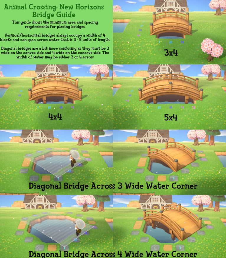 ACNH Bridges & Inclines Guide Sizes, Dimensions, Prices, Limit