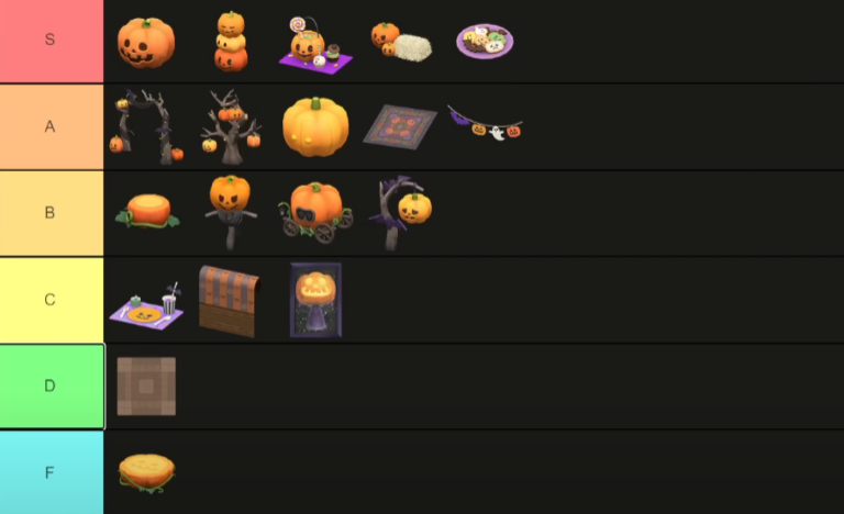 ACNH ranking spooky items for Halloween 2022