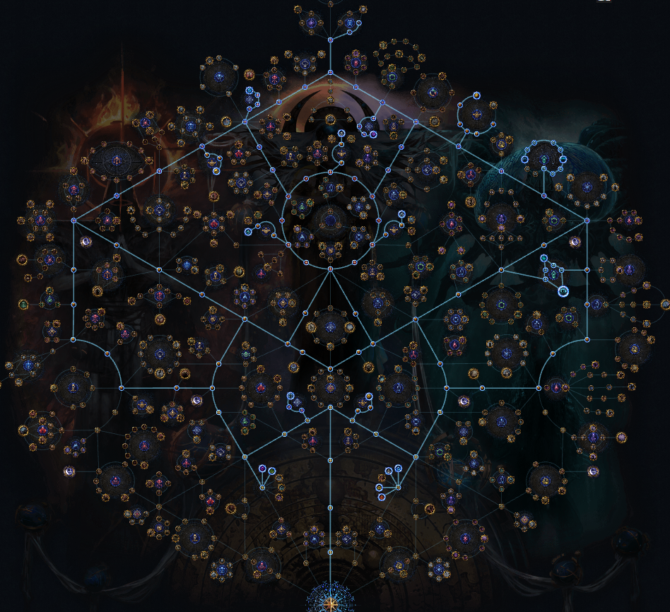 PoE 3.26 Best Allflames of the Ethereal Farm (Loot & Atlas Tree Strategy)
