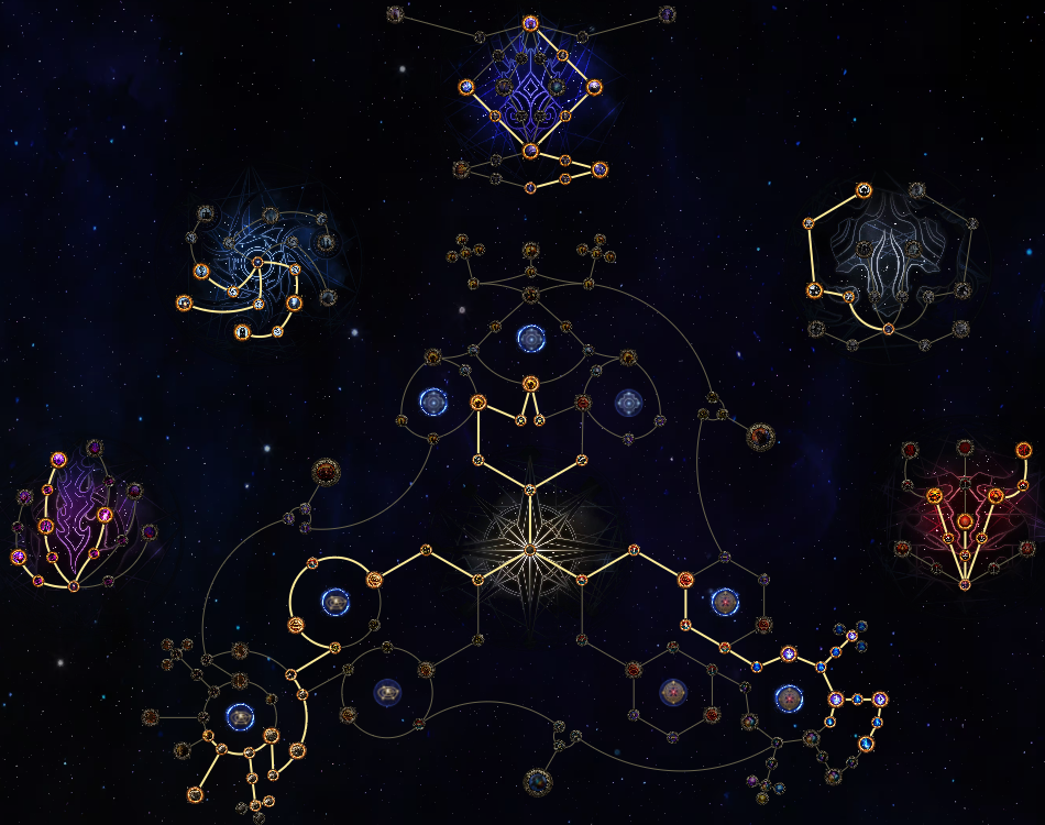 PoE 2 0.3 Early Game Atlas Tree