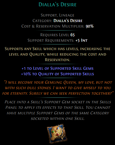 Dialla's Desire