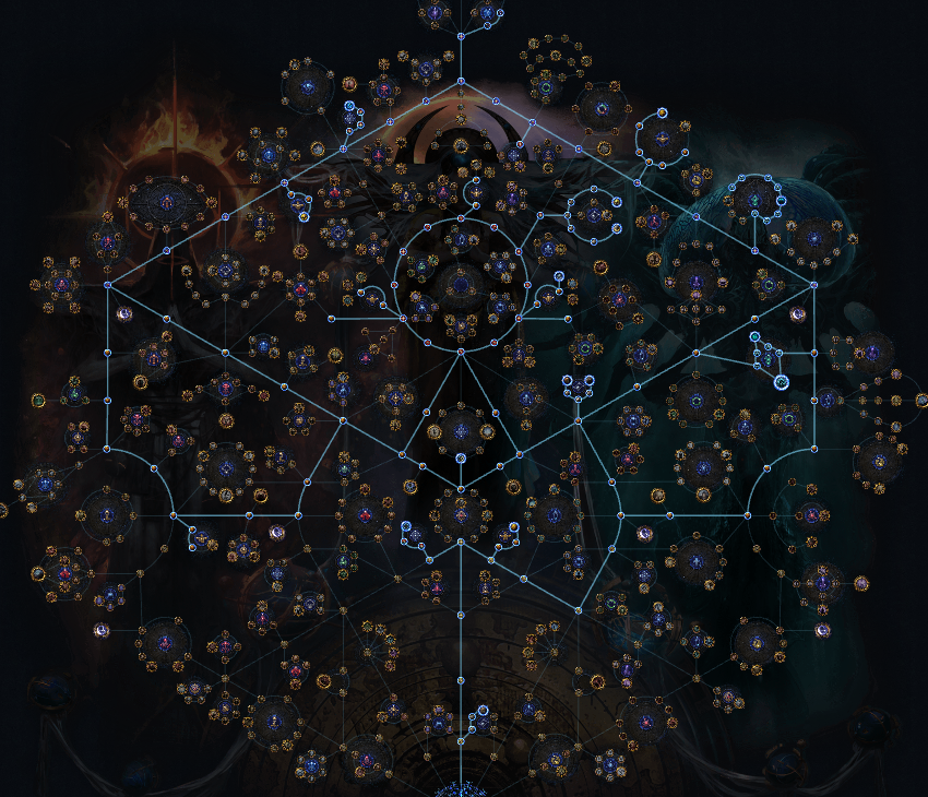 PoE 3.27 Best Strongbox Atlas Tree & T17 Farm Strat 3