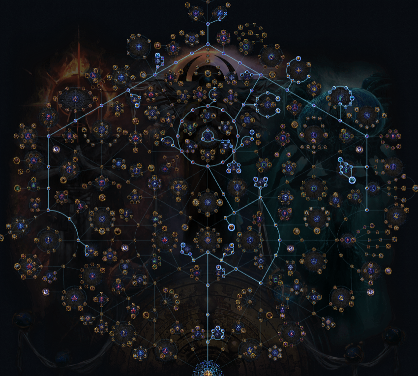 PoE 3.27 Best Strongbox Atlas Tree & T17 Farm Strat 1