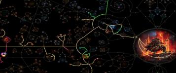 Top 3 PoE 2 0.4 Best Endgame Builds for Different Classes