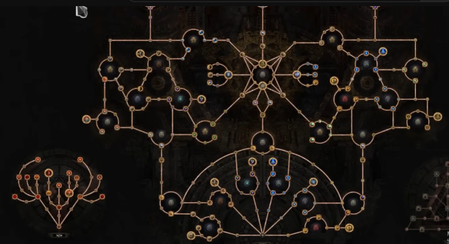 POE 2 0.5 Ritual Atlas Tree & Farm