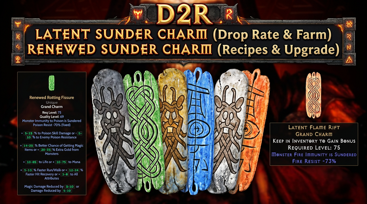 D2R Latent Sunder Charms (Drop Rate & Farm) & Renewed Sunder Charm (Recipes & Upgrade)