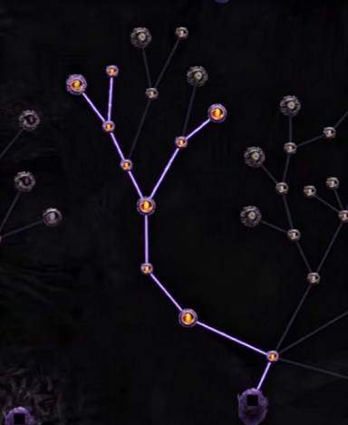 poe 2 Genesis Tree for Belts