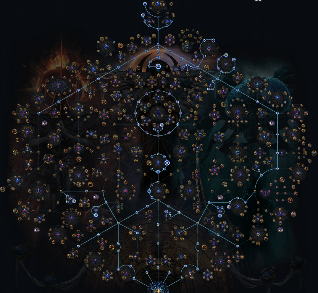 PoE 3.29 Boss Rush Guide (Atlas, Easist Nightmare Map & Farm Strategy)