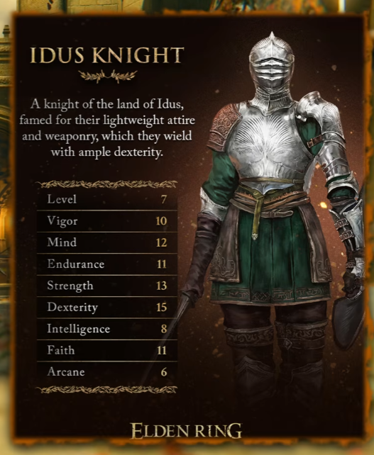 Elden Ring Idus Knight